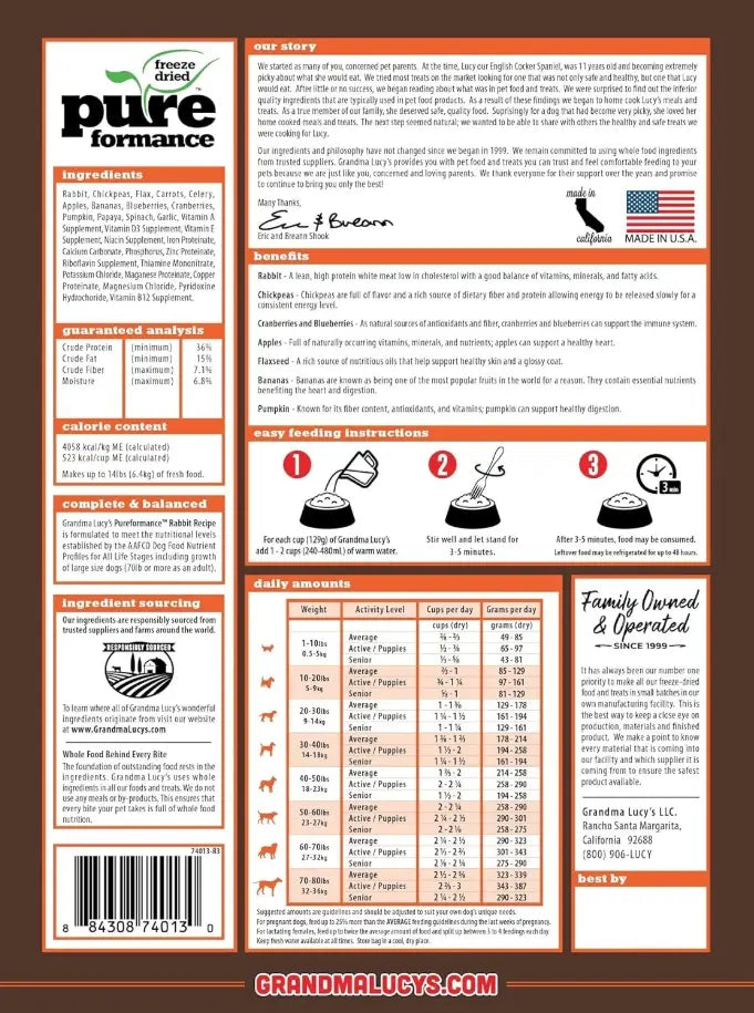 Pureformance Grain-Free Freeze-Dried Rabbit Dog Food, 10lb - Nutrition -  Grandma Lucy's