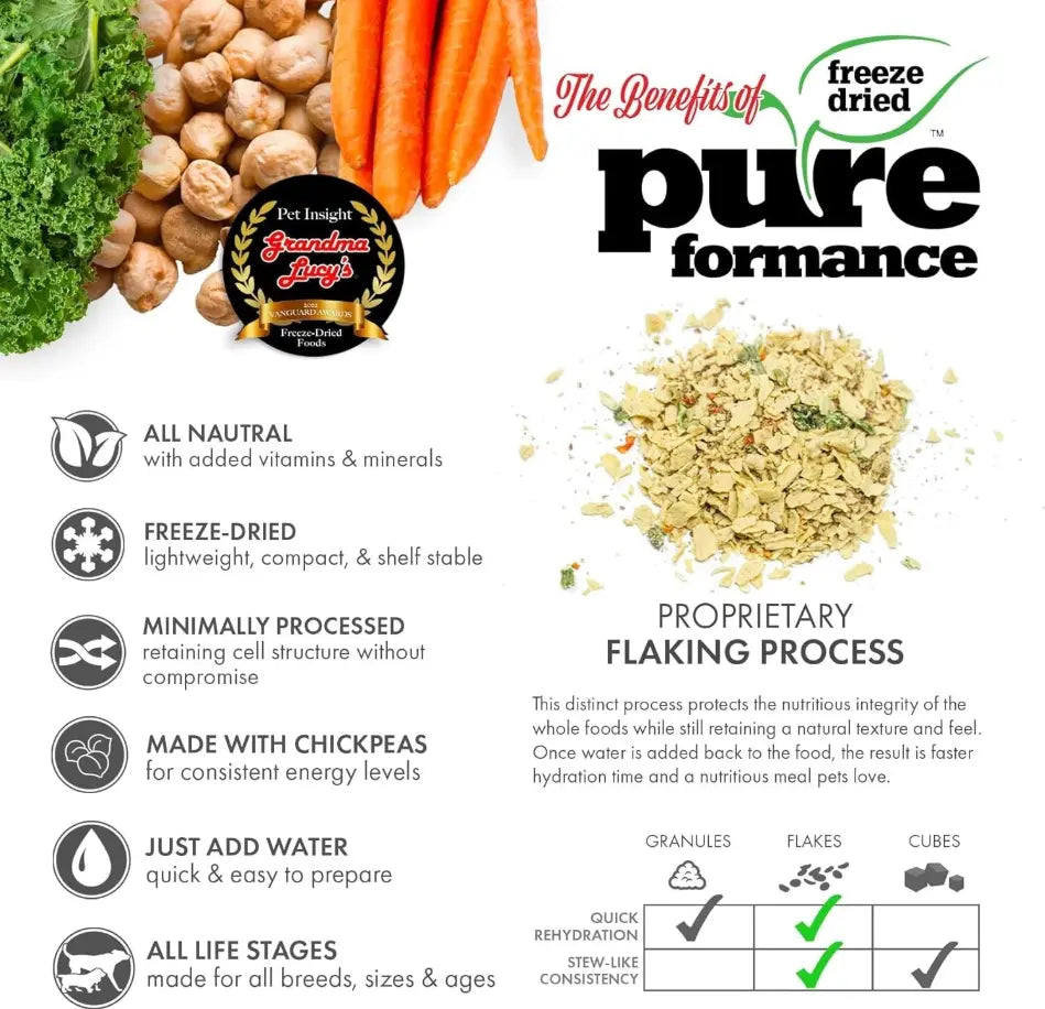 Pureformance Grain-Free Freeze-Dried Rabbit Dog Food, 10lb - Nutrition -  Grandma Lucy's